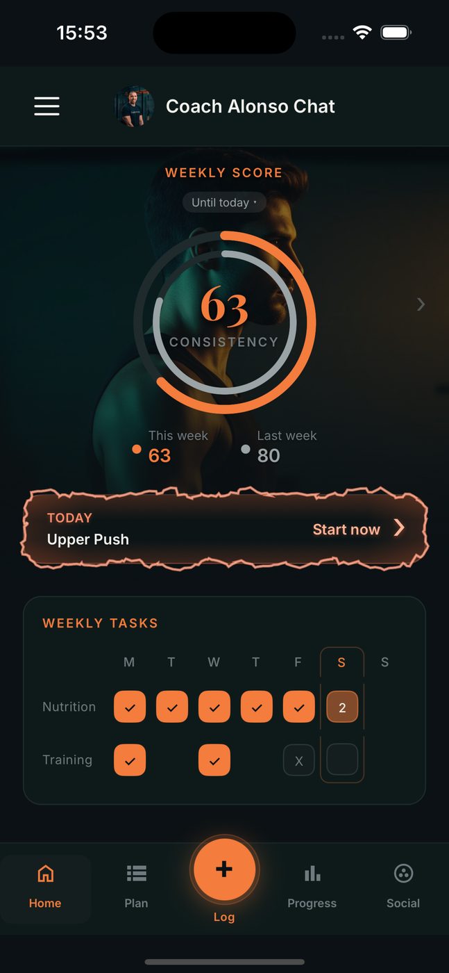 A unique score to keep you motivated